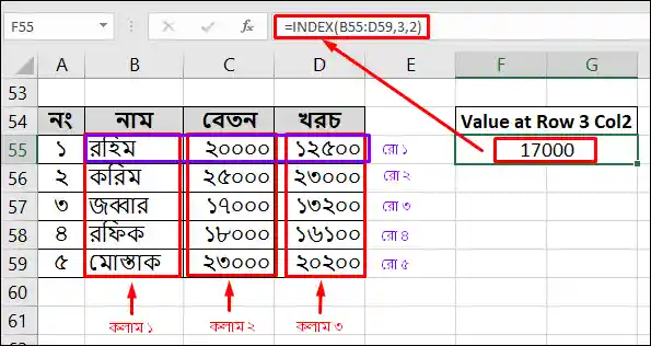 এক্সেল INDEX ফাংশনের ব্যবহার