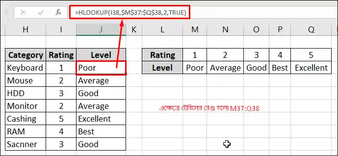 HLOOKUP ফাংশন এর ব্যবহার