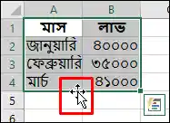 মাউস দ্বারা ড্রাগ এবং ড্রপ পদ্ধতিতে মুভ করা