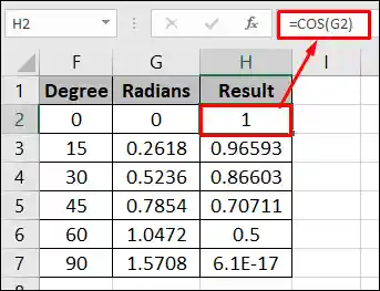 এক্সেল COS ফাংশনের ব্যবহার - এক্সেল MATH ও TRIG ফাংশন