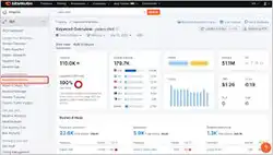 semrush keyword research tool - সেমান্টিক কীওয়ার্ড রিসার্চ টুল