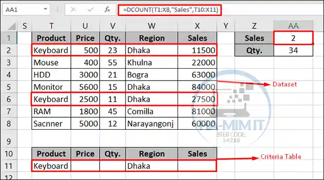 এক্সেল DCOUNT ফাংশনের ব্যবহার