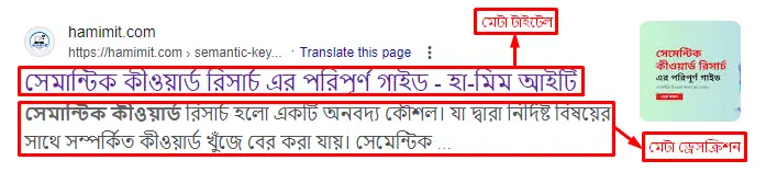 মেটা টাইটেল ও ডেসক্রিপশনে সেমান্টিক কীওয়ার্ডের ব্যবহার