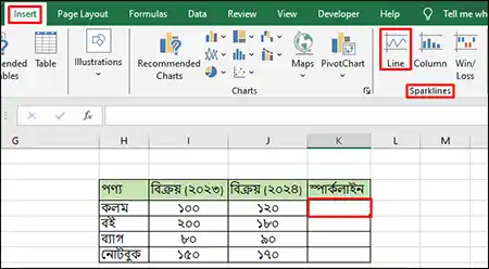 এক্সেল চার্টে স্পার্কলাইন যুক্ত করা