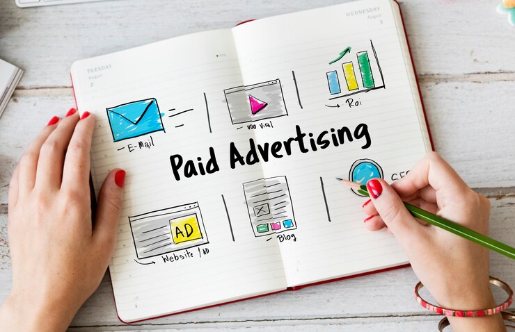 Paid Marketing and Advertising