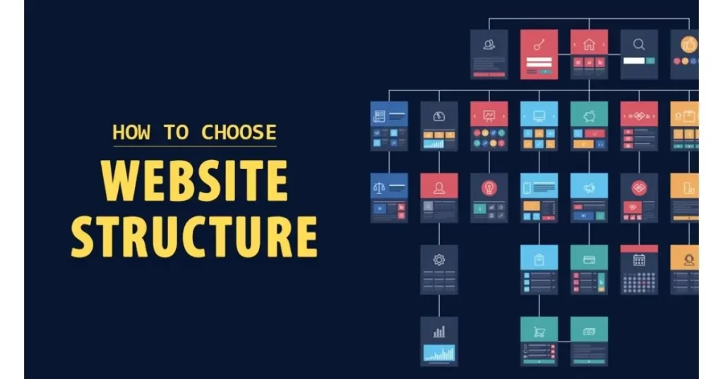 The Foundation of Technical SEO: This image illustrates an ideal website structure and the method for choosing a website structure.