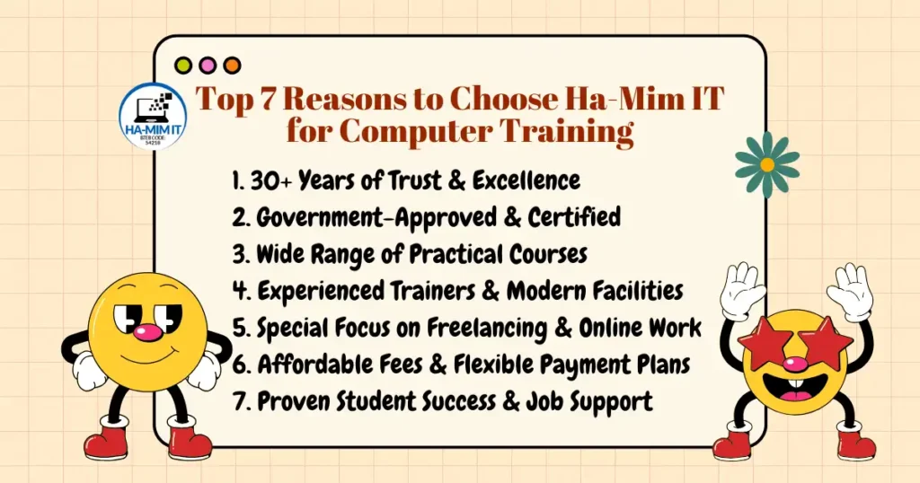 What Would You Choose HA-MIM IT for Computer Training