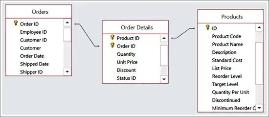 many-to-many-relationship-in-access-table