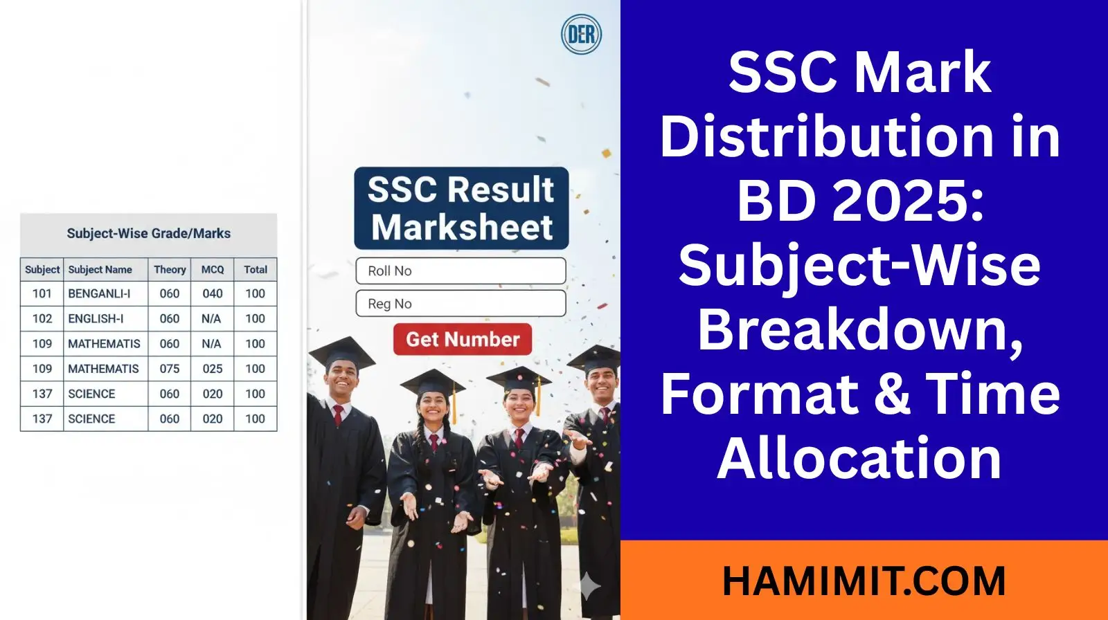 SSC Mark Distribution table for 2025 in Bangladesh, showing the subject-wise breakdown for Bengali, English, Mathematics, and Science (Theory/MCQ).